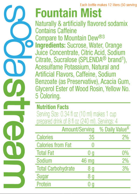 Soda Stream Review