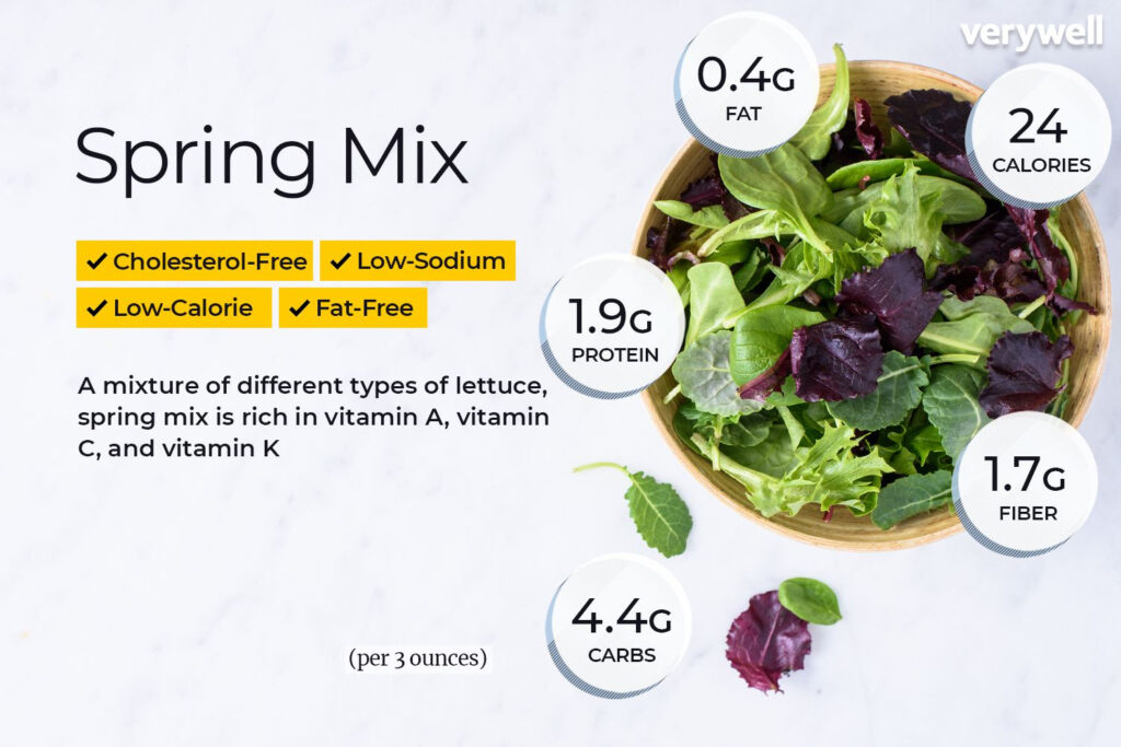 Spring Mix Nutrition Facts And Health Benefits