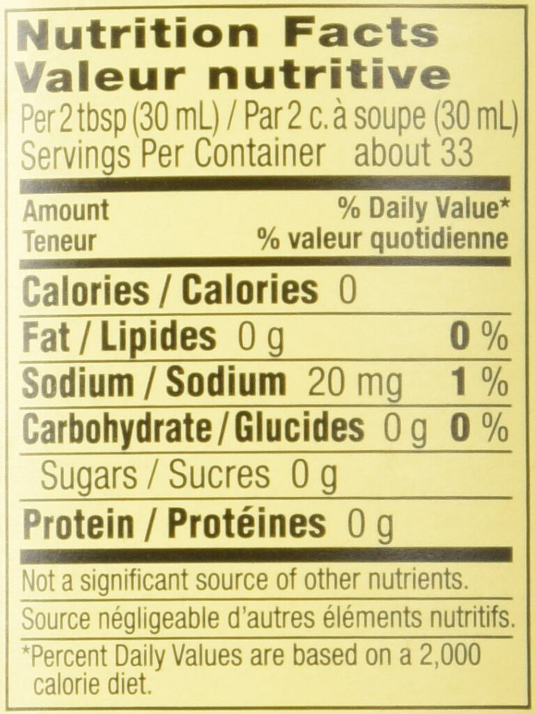 Starbucks Nutritional Information Canada Blog Dandk