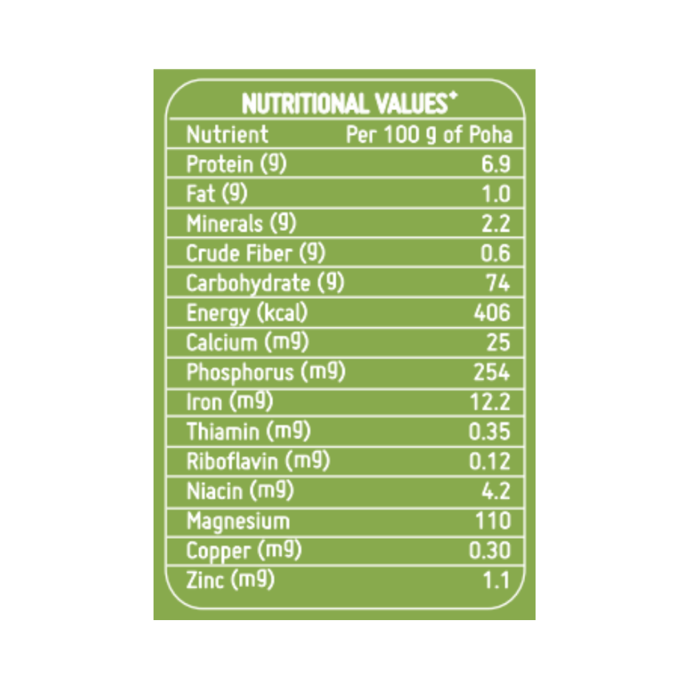 Sugar Watchers Low GI Poha 1 Kg Pouch Health Total