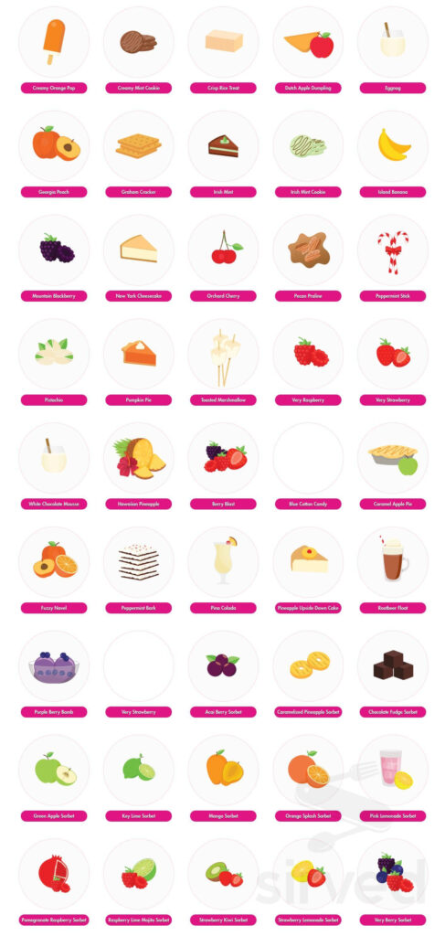 Sweet Frog Menu In Virginia Beach Virginia USA