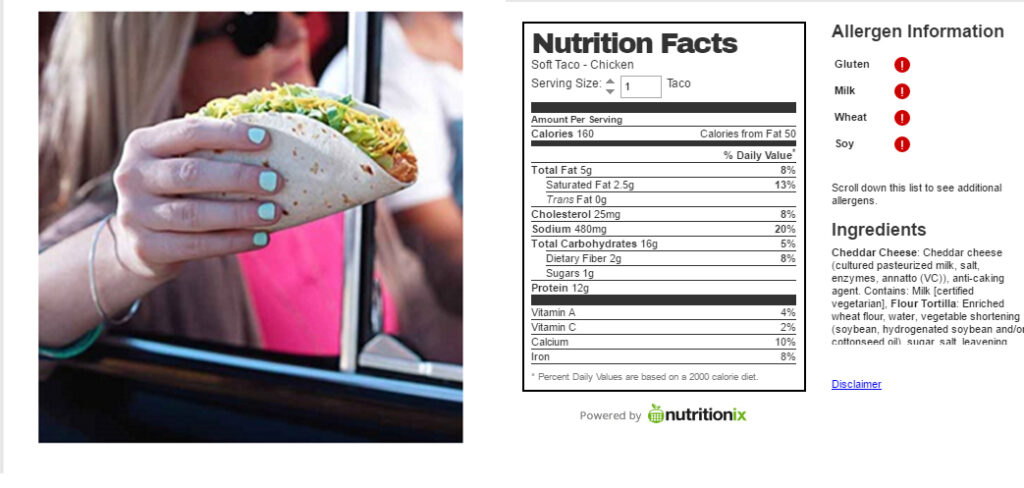 Taco Bell Nutrition Facts My Path Wellness