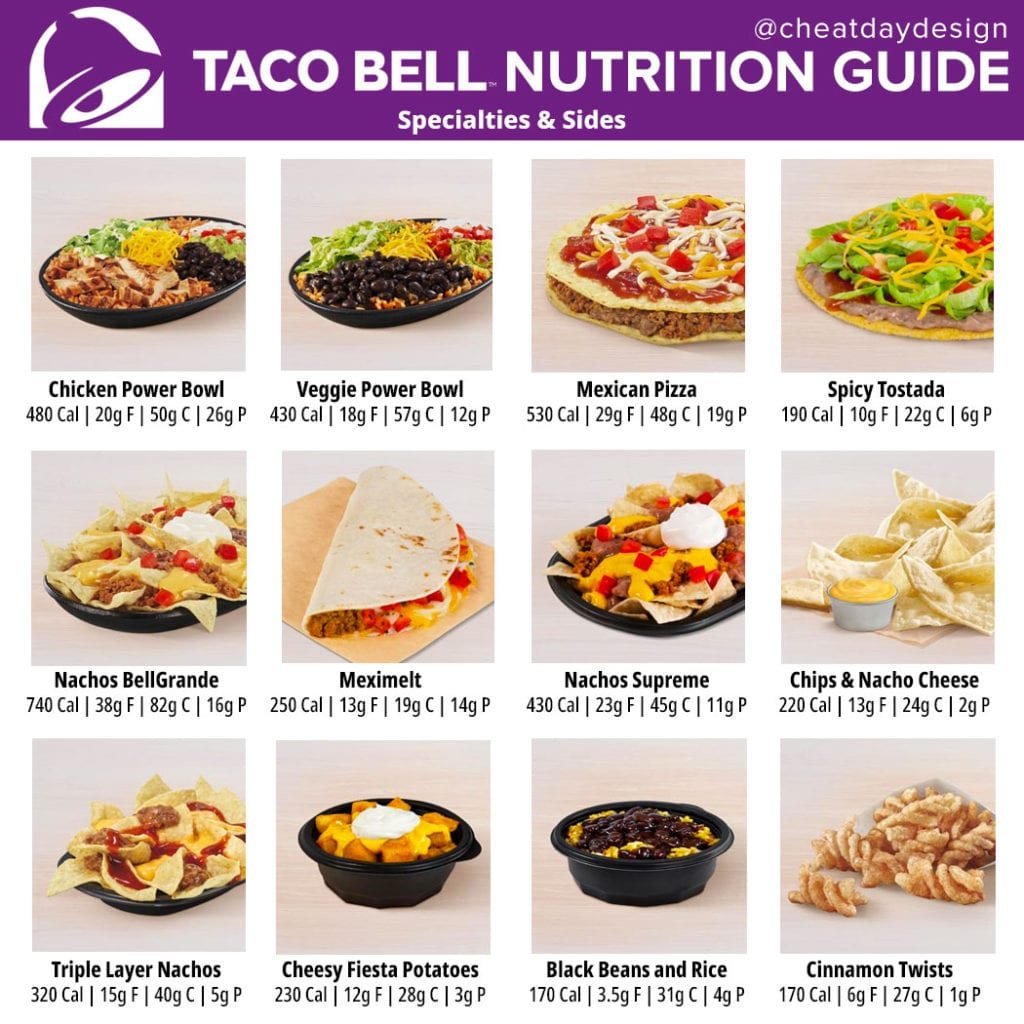 Taco Bell Nutrition Information Calories Besto Blog
