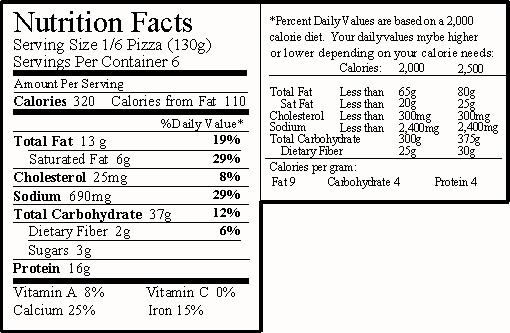 Tony S Frozen Pizza Nutrition Facts Bios Pics