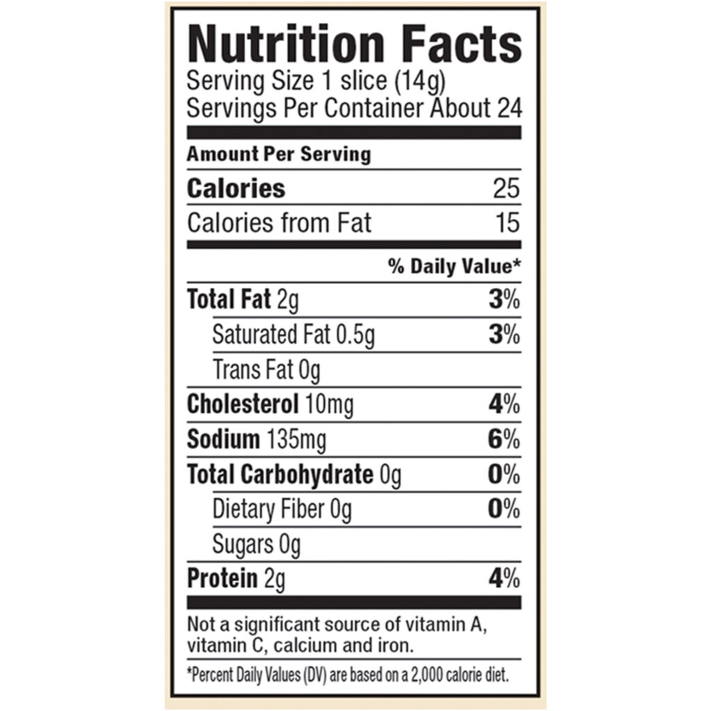 Turkey Bacon Nutrition Facts Per Slice Nutrition Ftempo
