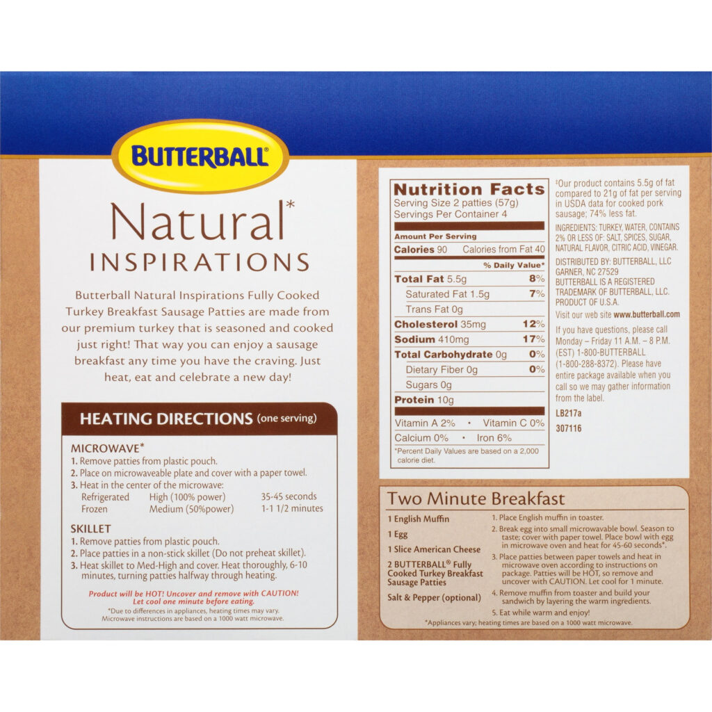 Turkey Sausage Patties Nutrition