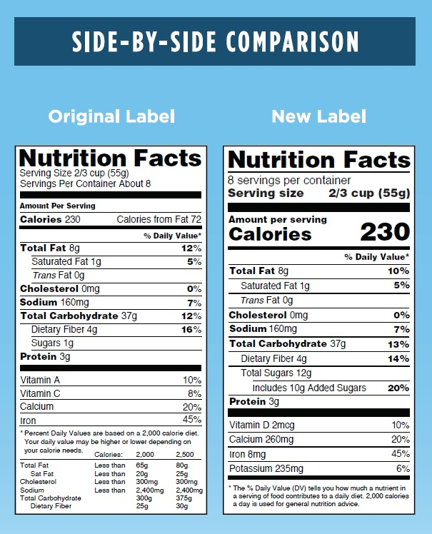 Wonton Wrappers Nutrition Facts Blog Dandk